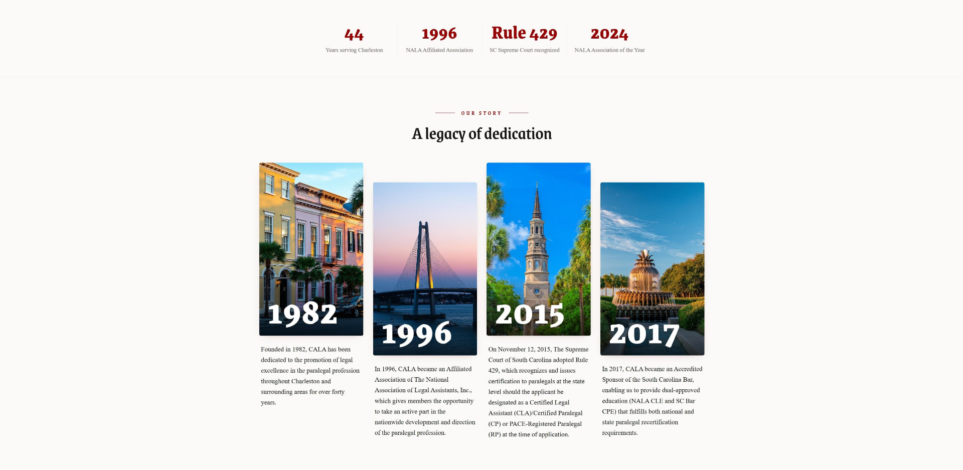 CALA stats bar and legacy timeline with Charleston photography marking 1982, 1996, 2015, and 2017 milestones