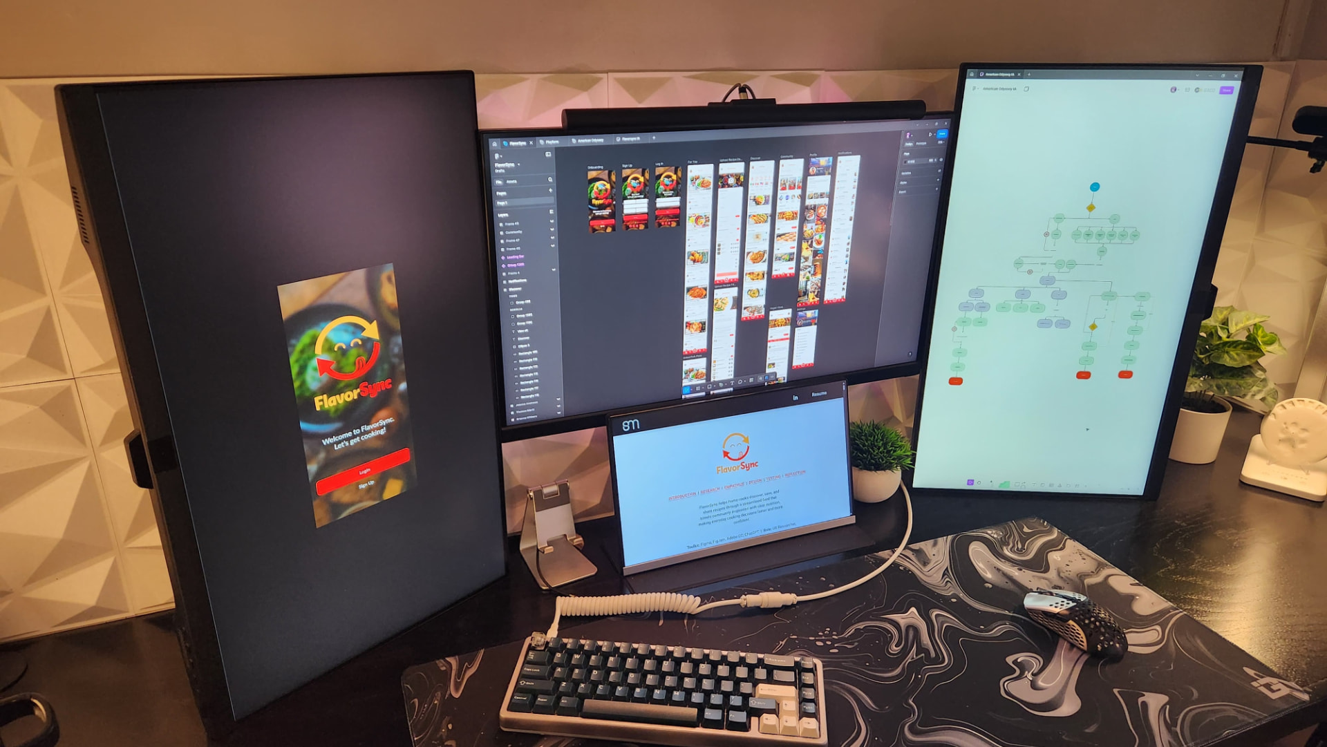 A three-monitor desk setup showing the FlavorSync prototype in Figma, the information architecture diagram, and the case study page